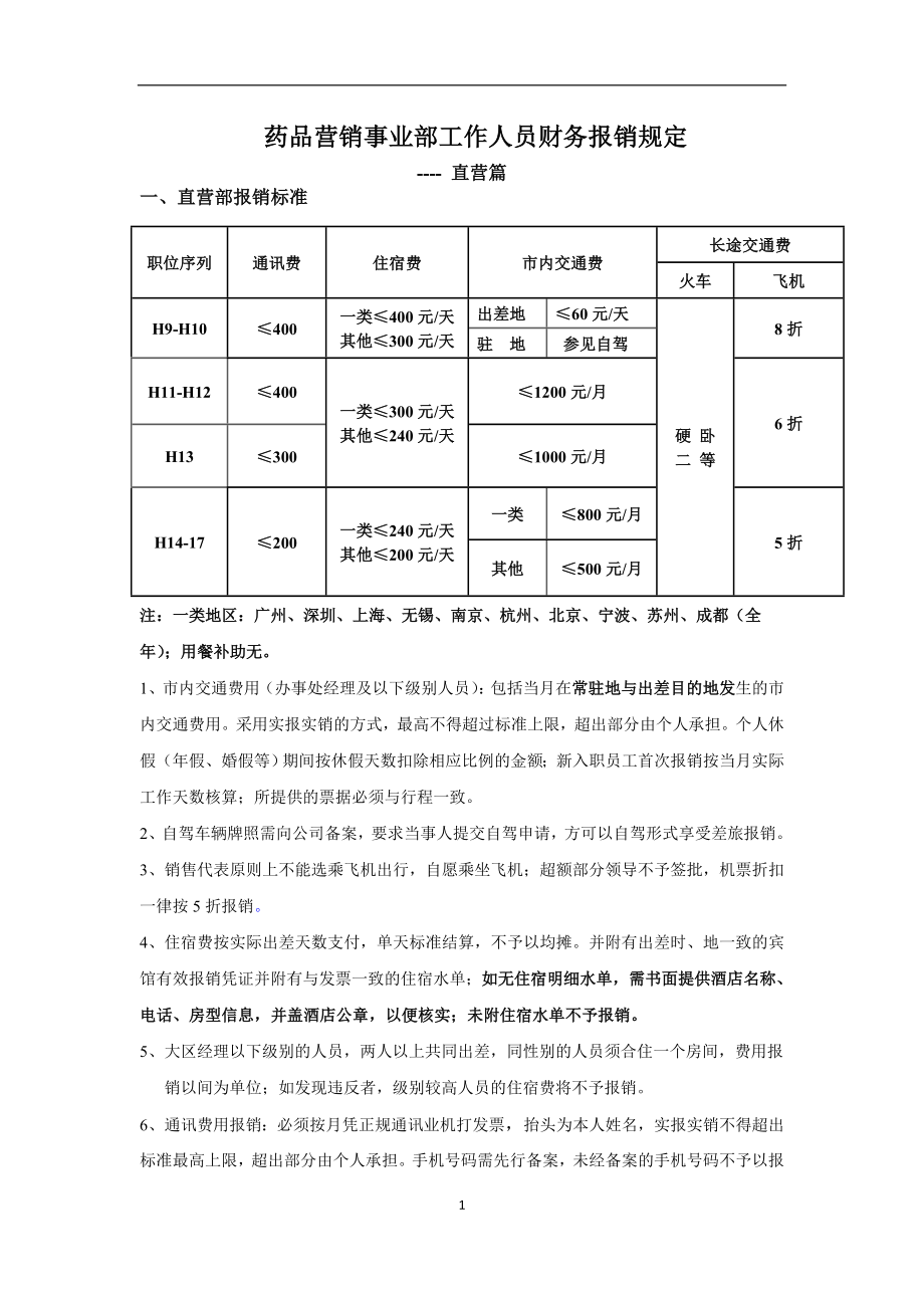 药品营销事业部工作人员财务报销规定_第1页