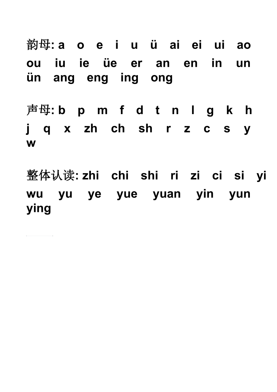 小学汉语拼音字母表_第1页