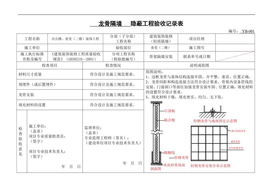 f轻钢龙骨隔墙隐蔽_第1页