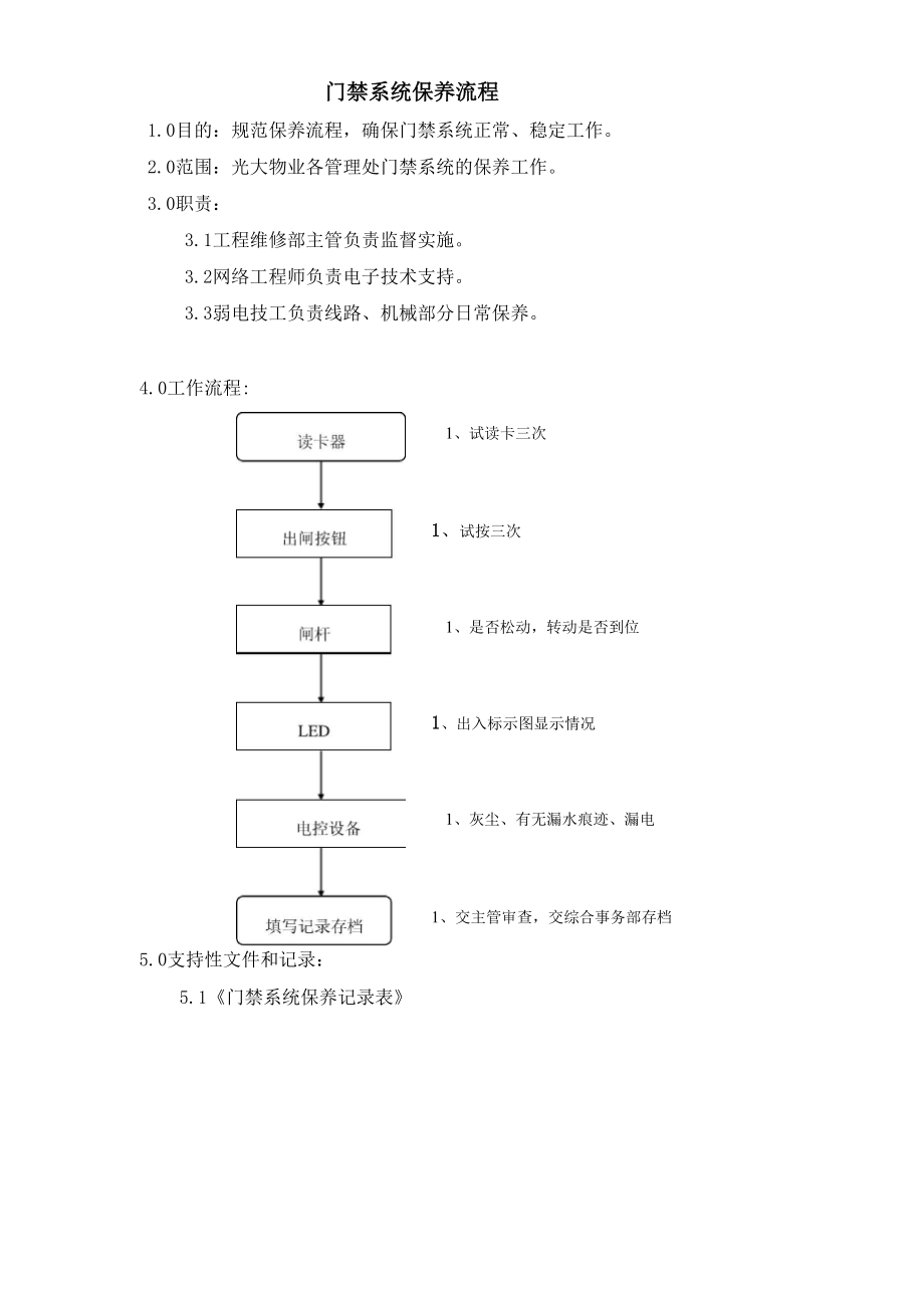 门禁系统保养流程_第1页