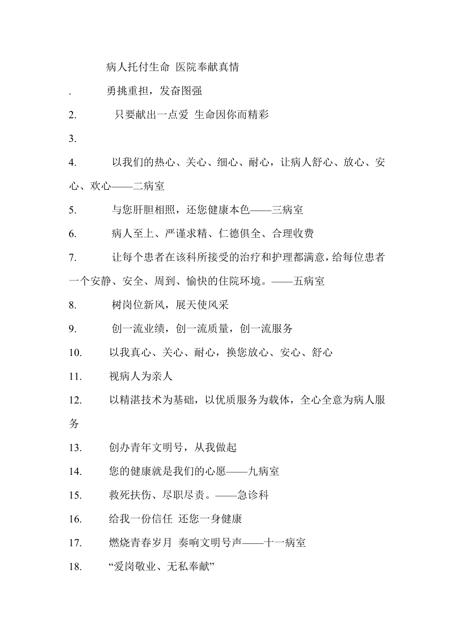 医院宣传标语集粹_第1页
