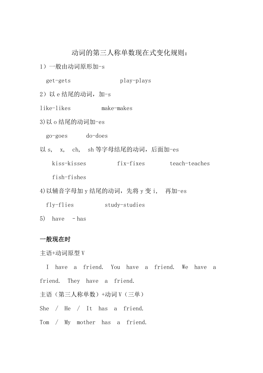 英语动词单三变化规则及名词单数变复数口诀_第1页