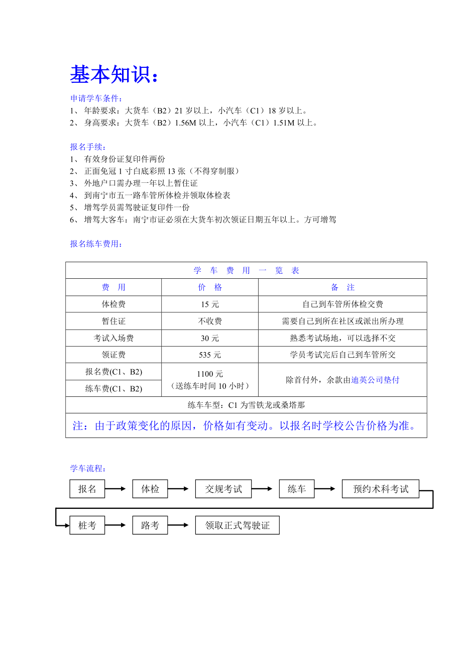 考驾照驾校项目百问百答_第1页