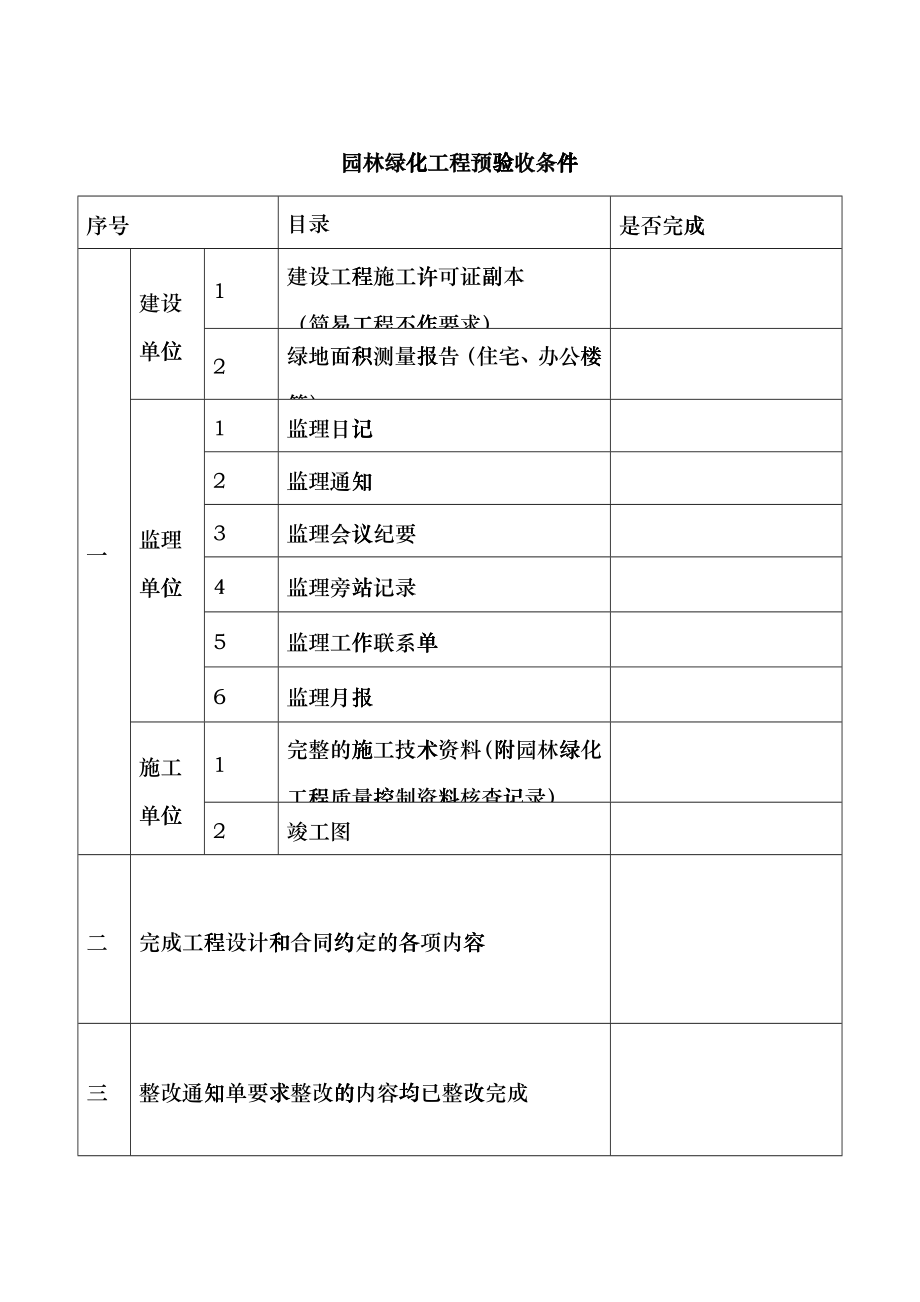 园林绿化工程预验收条件hmtv_第1页