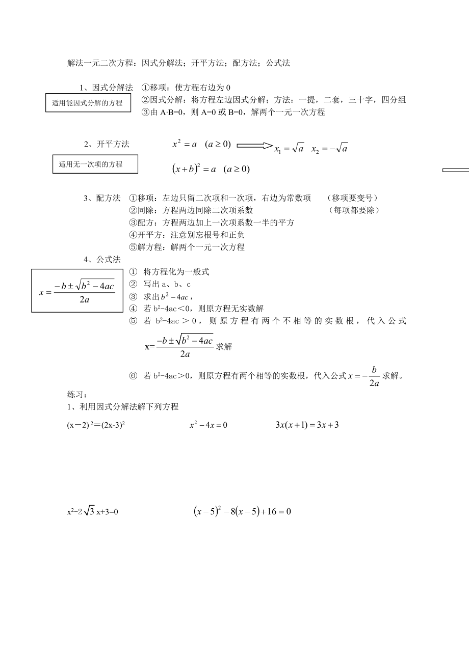 一元二次方程的解法综合练习题[总结——含习题]_第1页