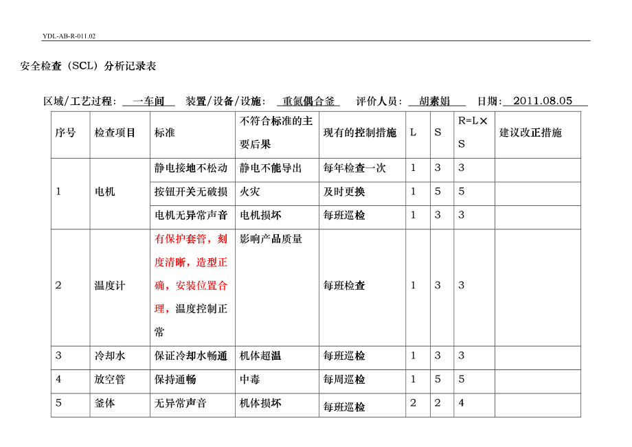 安全检查表分析(SCL)记录表(设备、设施)ywd_第1页