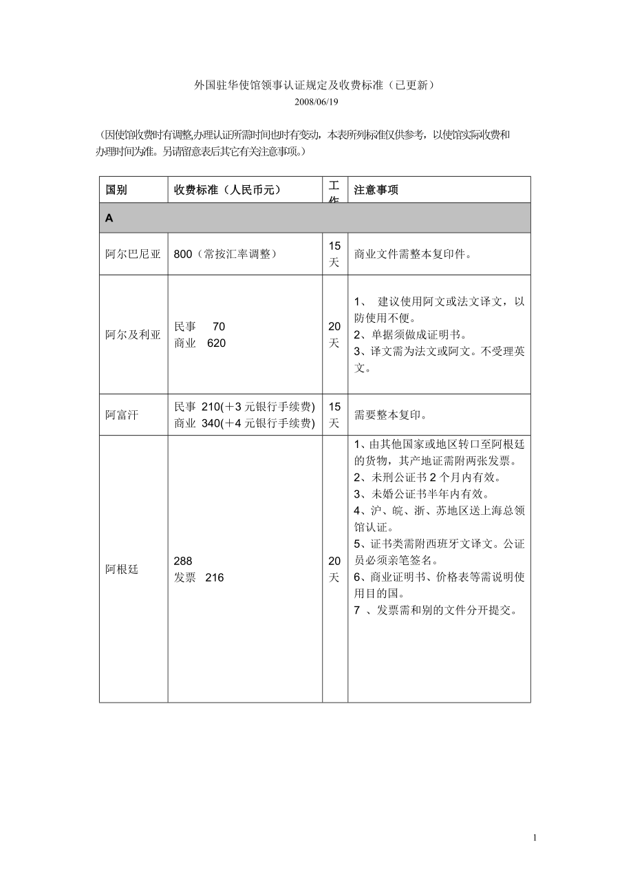外国驻华使馆领事认证规定及收费标准(已更新)_第1页