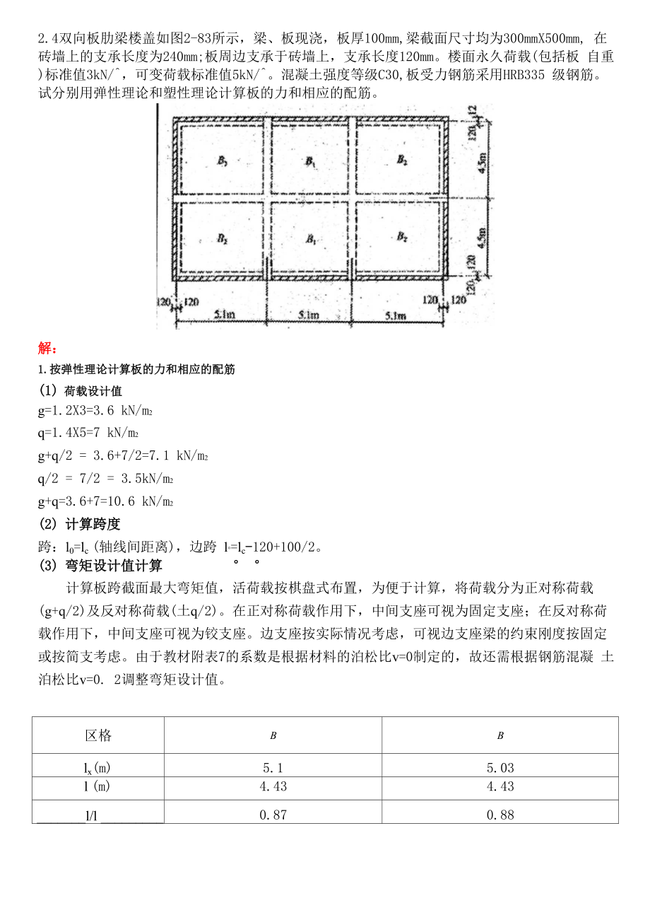 混凝土结构设计_第1页