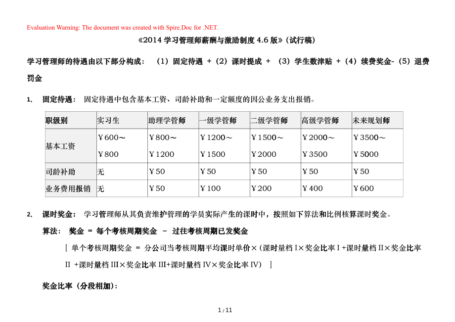 学习管理师薪酬与激励制度汇编_第1页