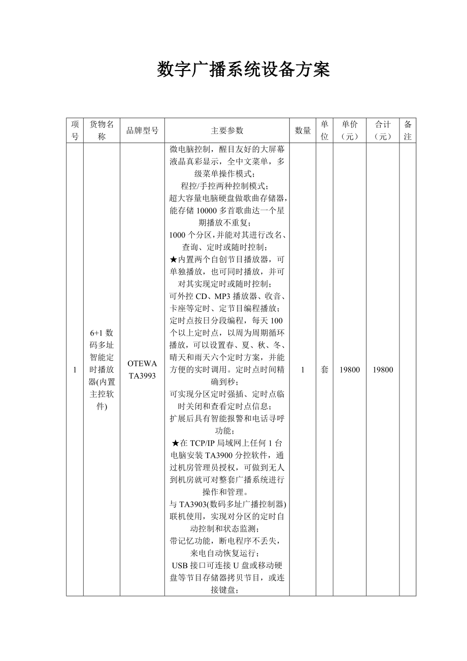 数字广播系统方案_第1页