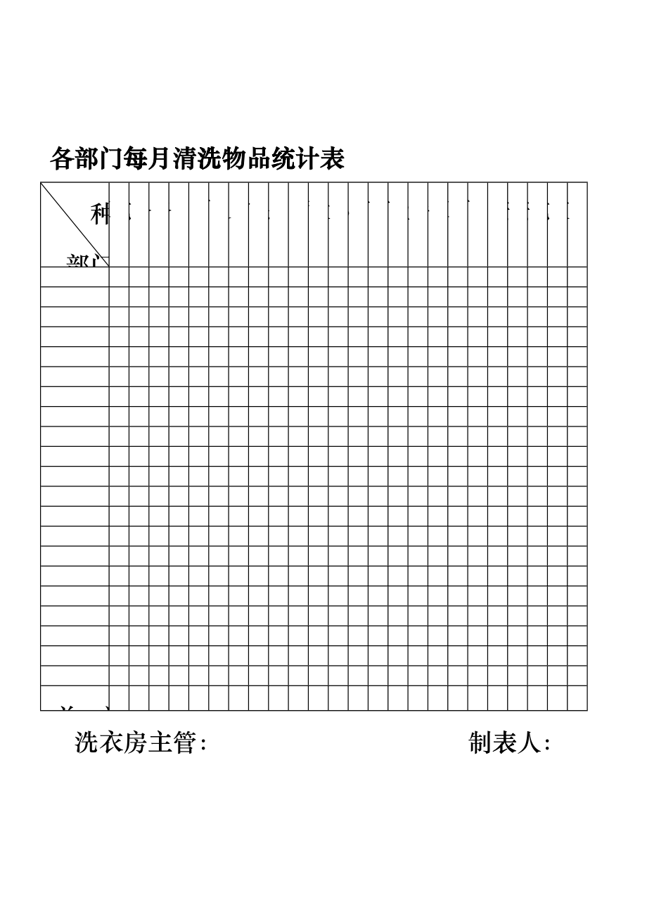 各部门每月清洗物品统计表cmkp_第1页