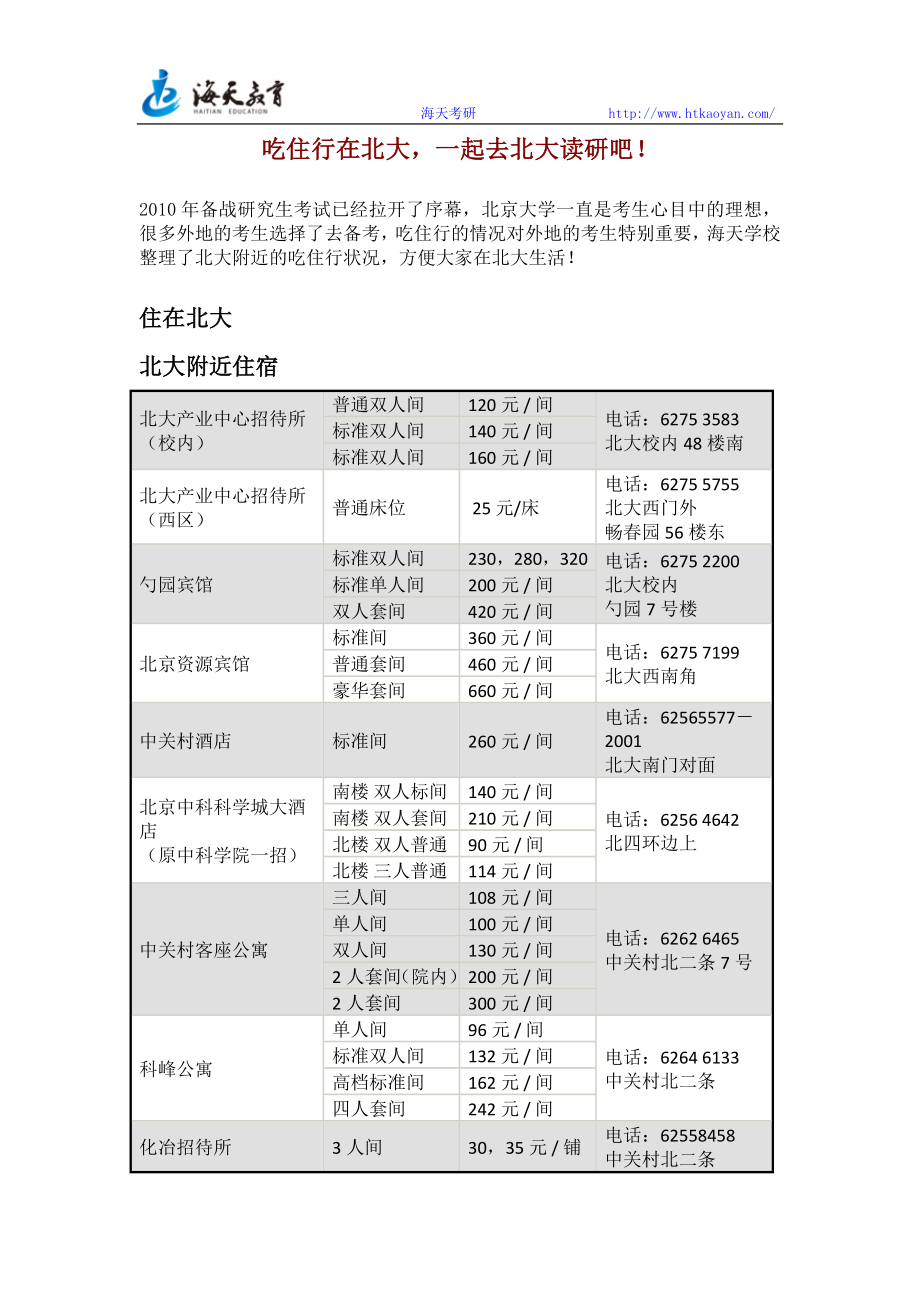 吃住行在北大,一起去北大读研吧!_第1页