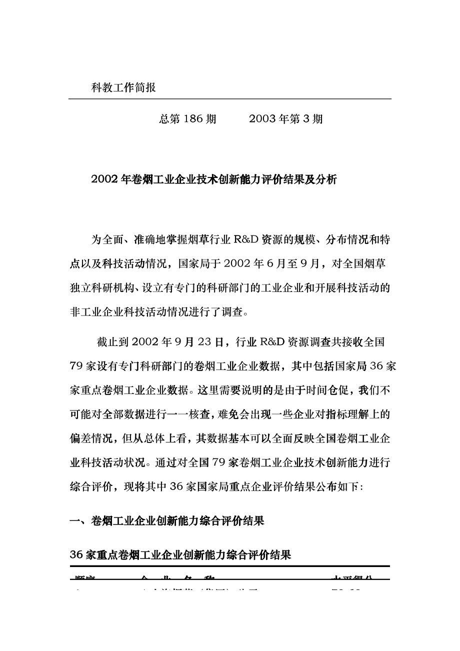 卷烟企业技术创新能力评价与分析dzje_第1页