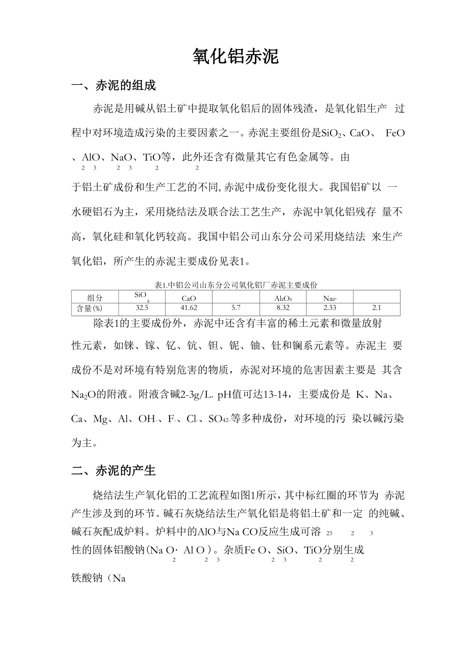 氧化铝赤泥的成分及产生环节_第1页