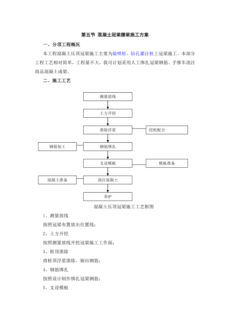 混凝土冠腰梁施工方案_第1页