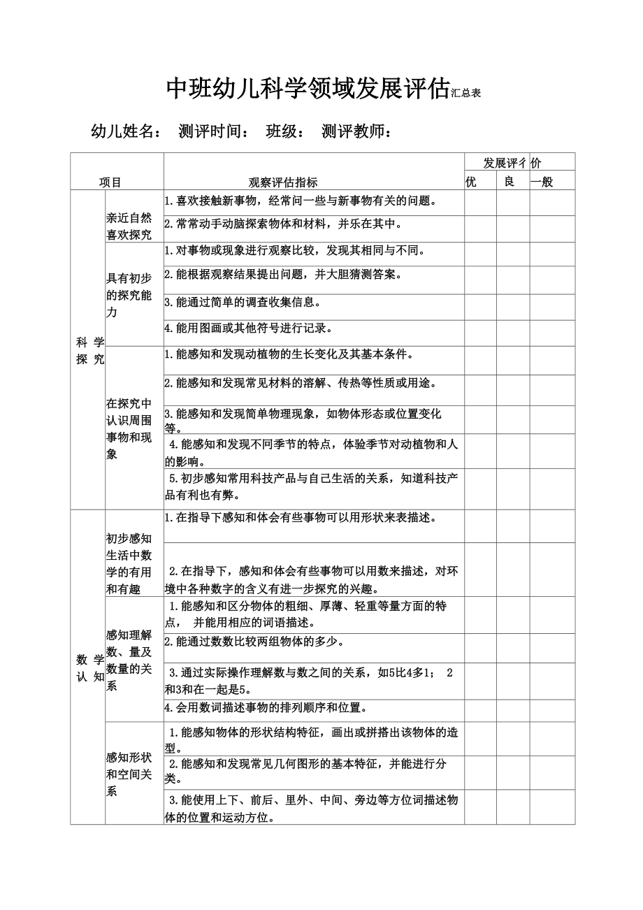 幼儿园五大领域_第1页
