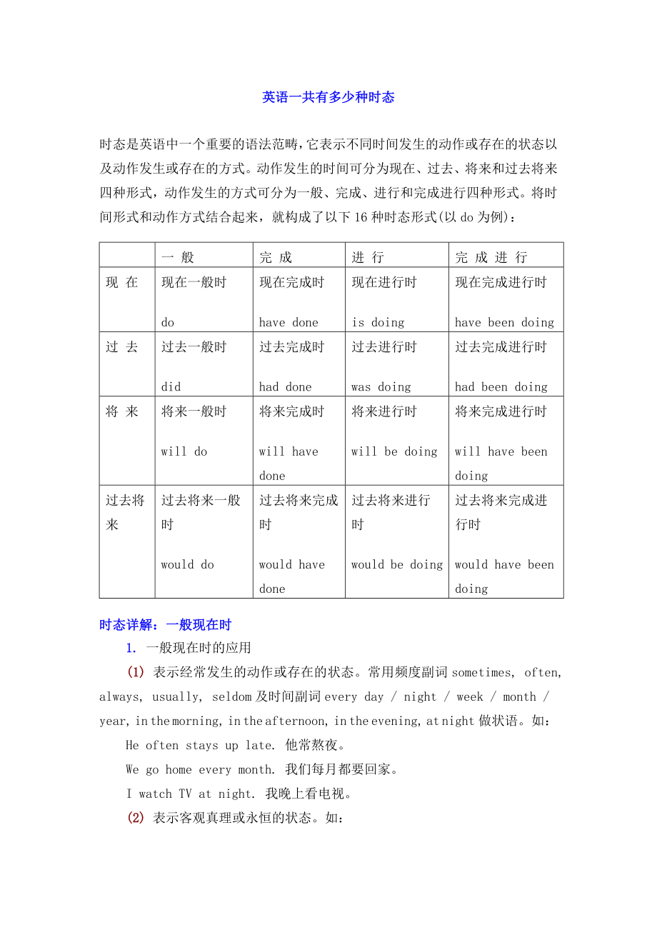 英语16种时态讲解_第1页