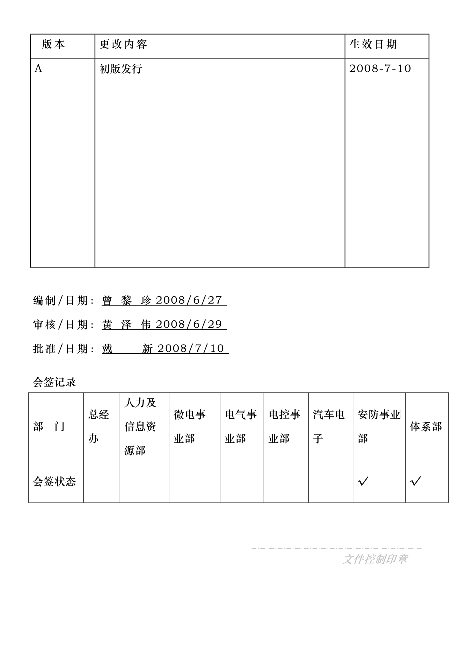 安防产品型号命名及其使用规则_第1页