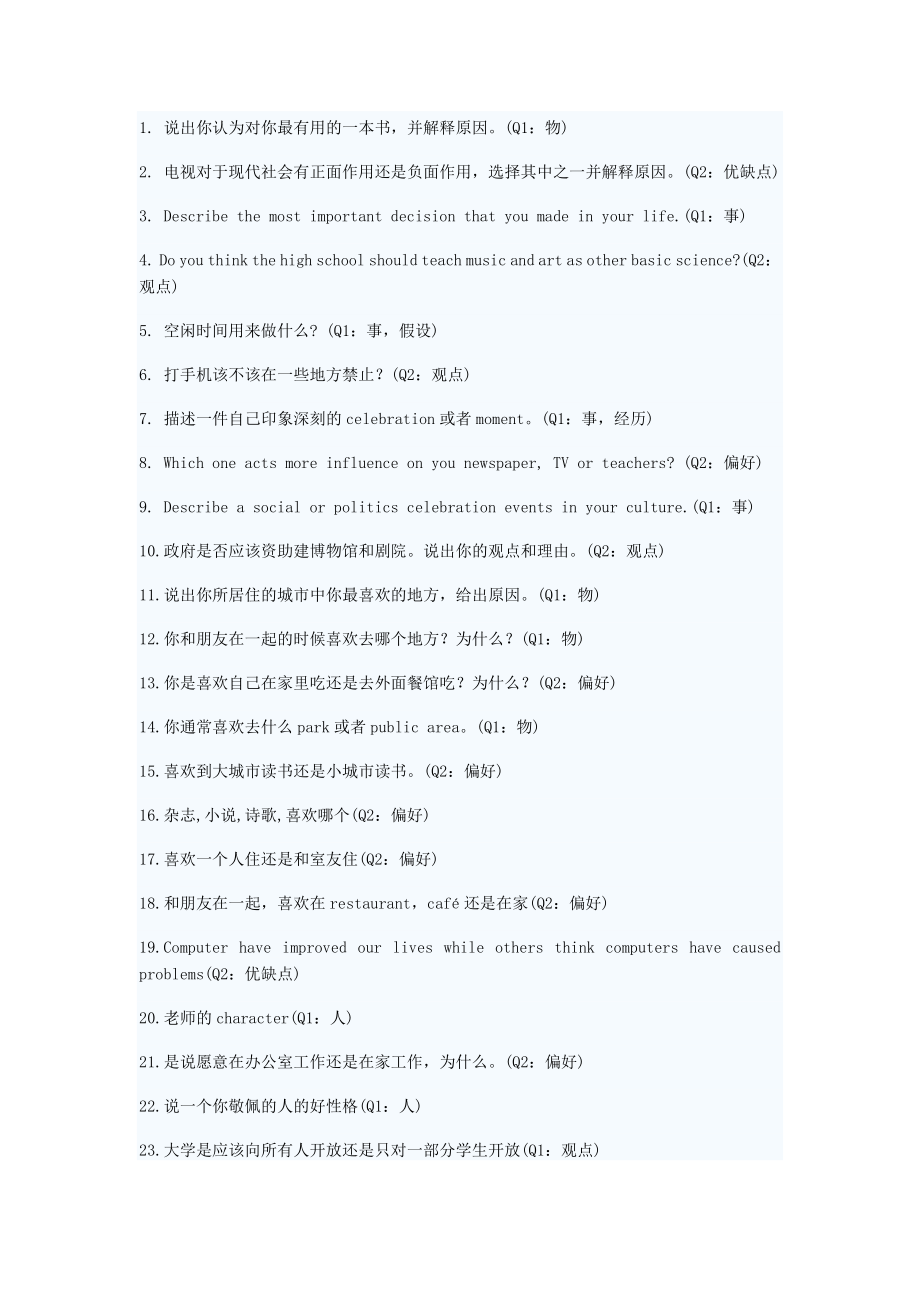 英语口语黄金80题_第1页