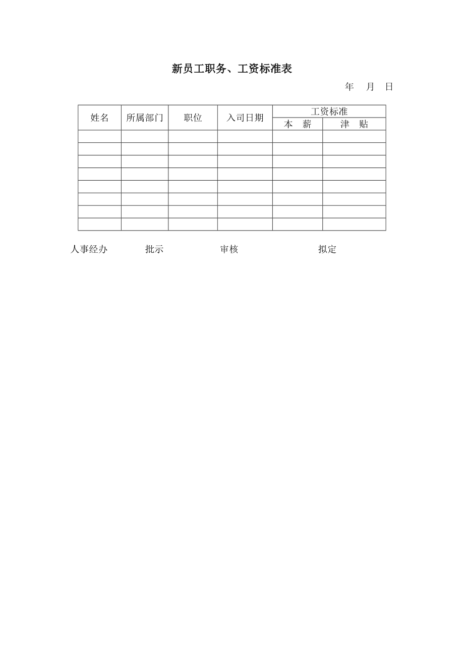 新员工职务、工资标准表_第1页