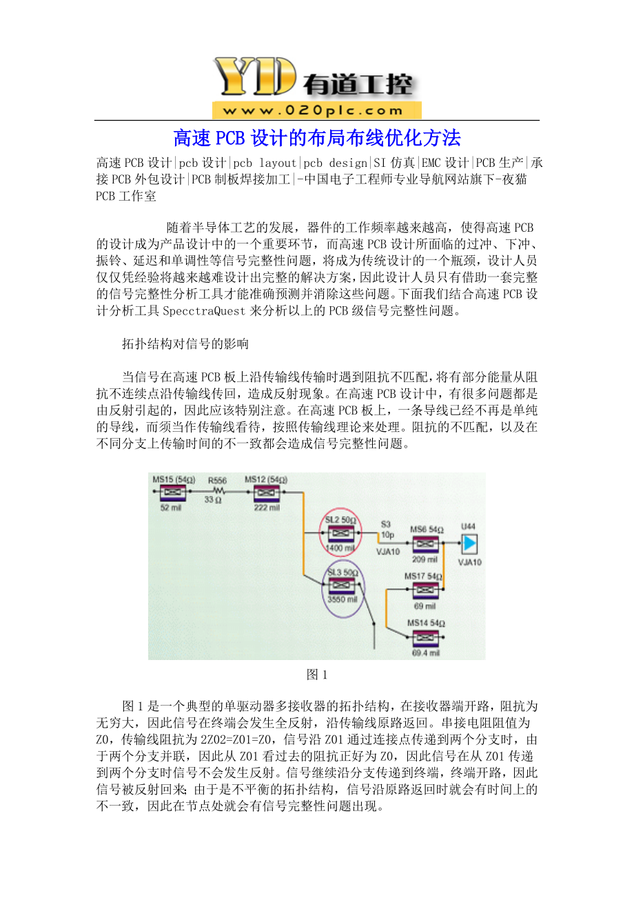 高速PCB设计的布局布线优化方法_第1页