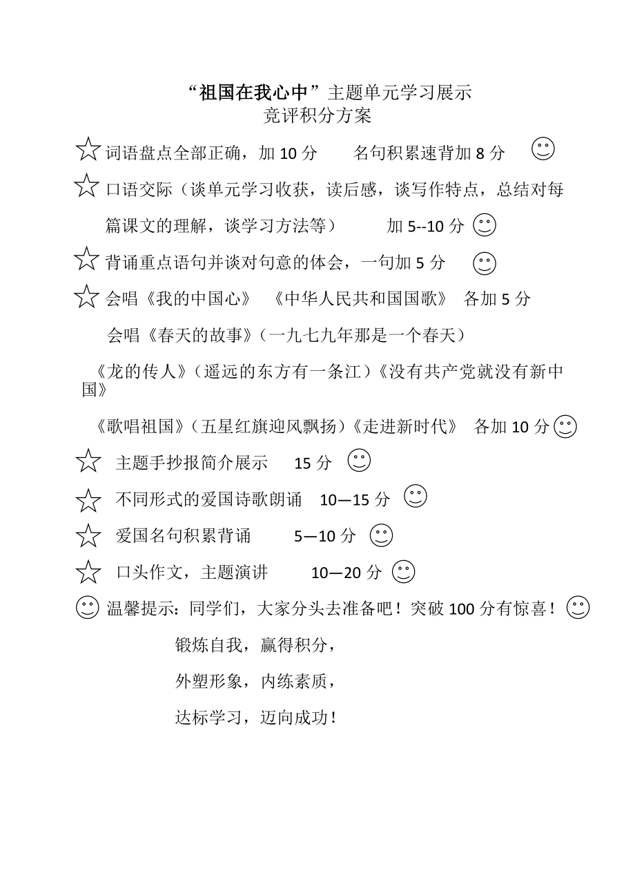 主题单元学习展示竞评积分方案_第1页