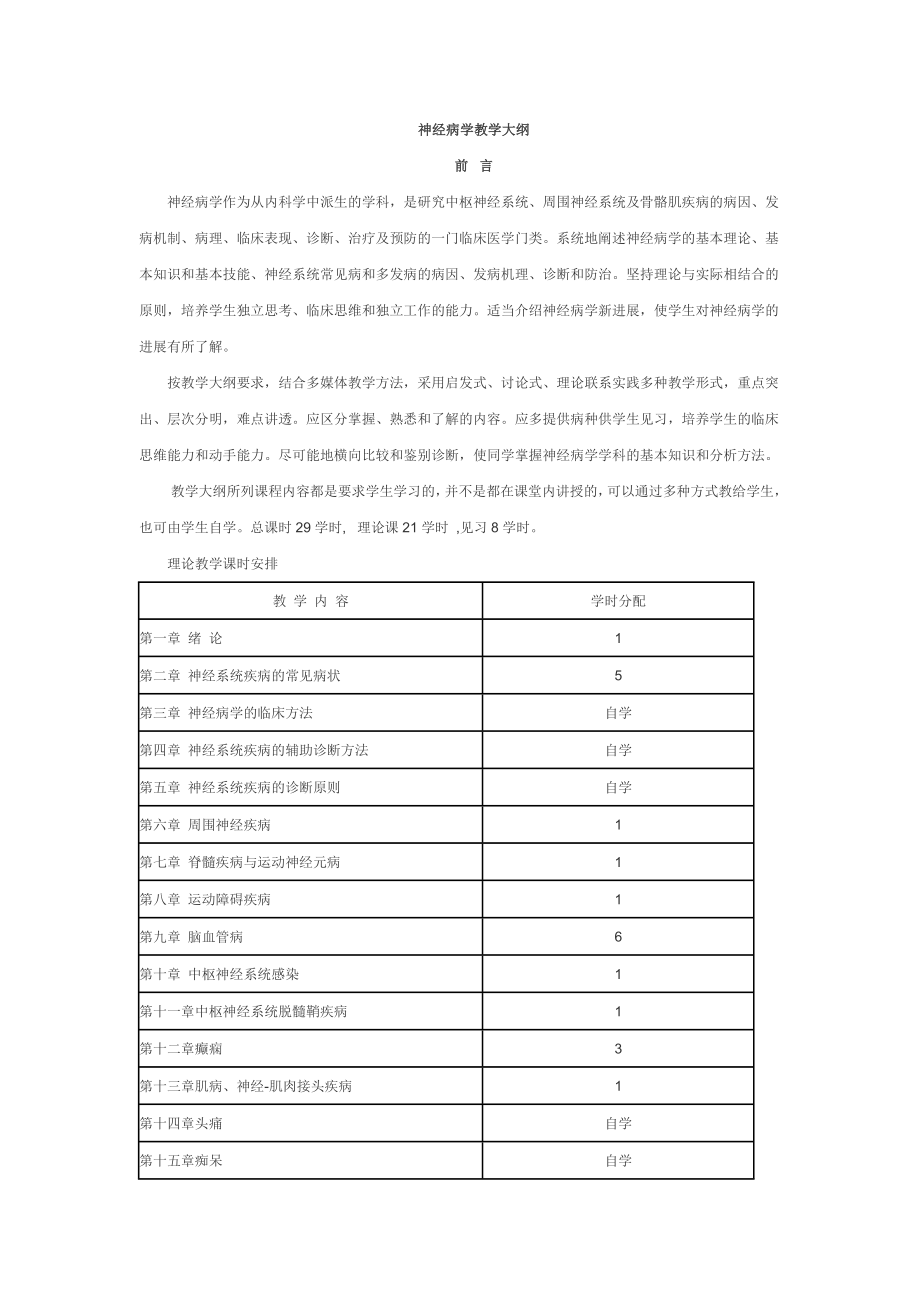 神经病学教学大纲_第1页