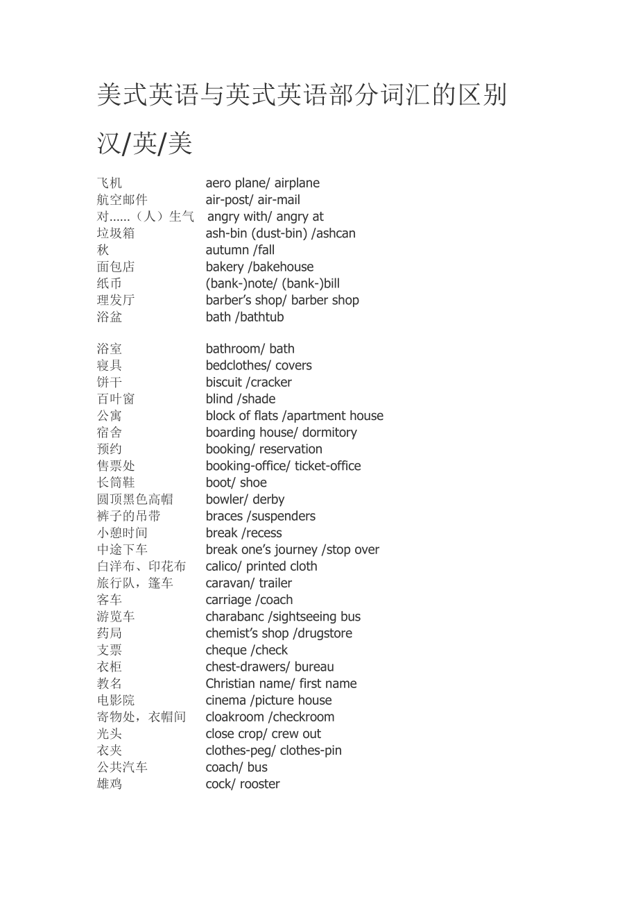 美式英语与英式英语部分词汇的区别_第1页