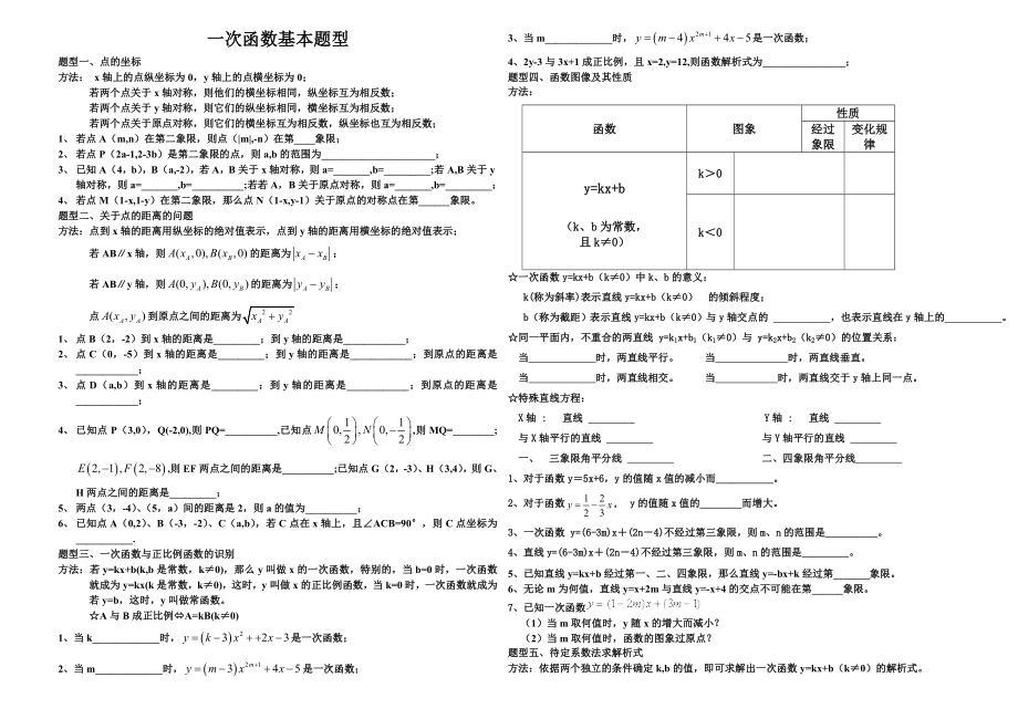 一次函数题型_第1页
