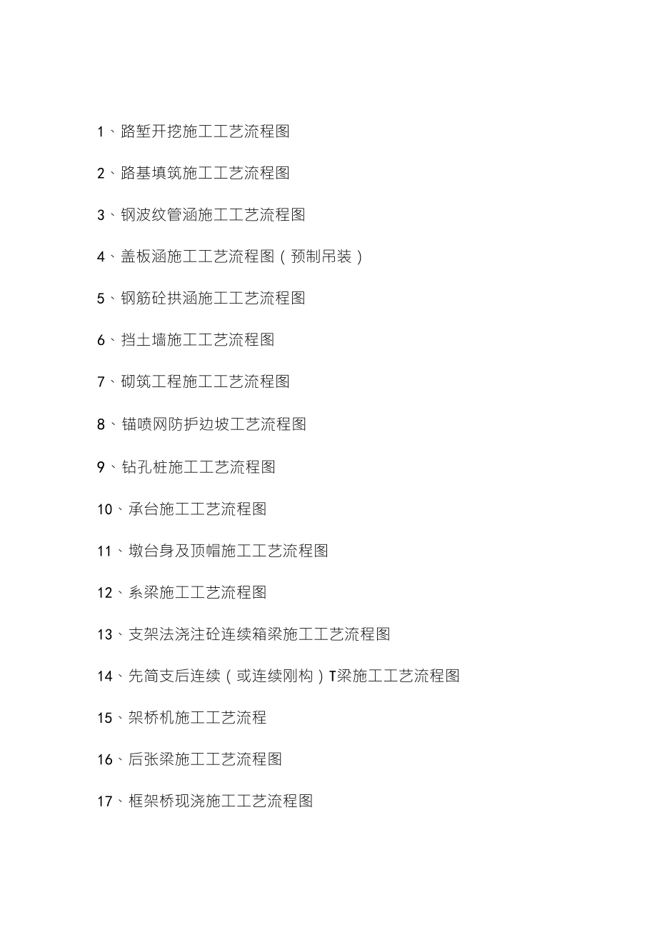高速公路施工流程图_第1页