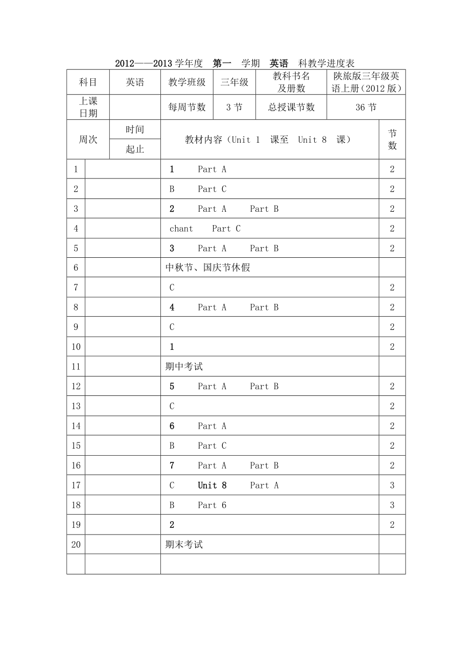 陕旅版小学英语三年级上册Unit1Helloword教案1_第1页