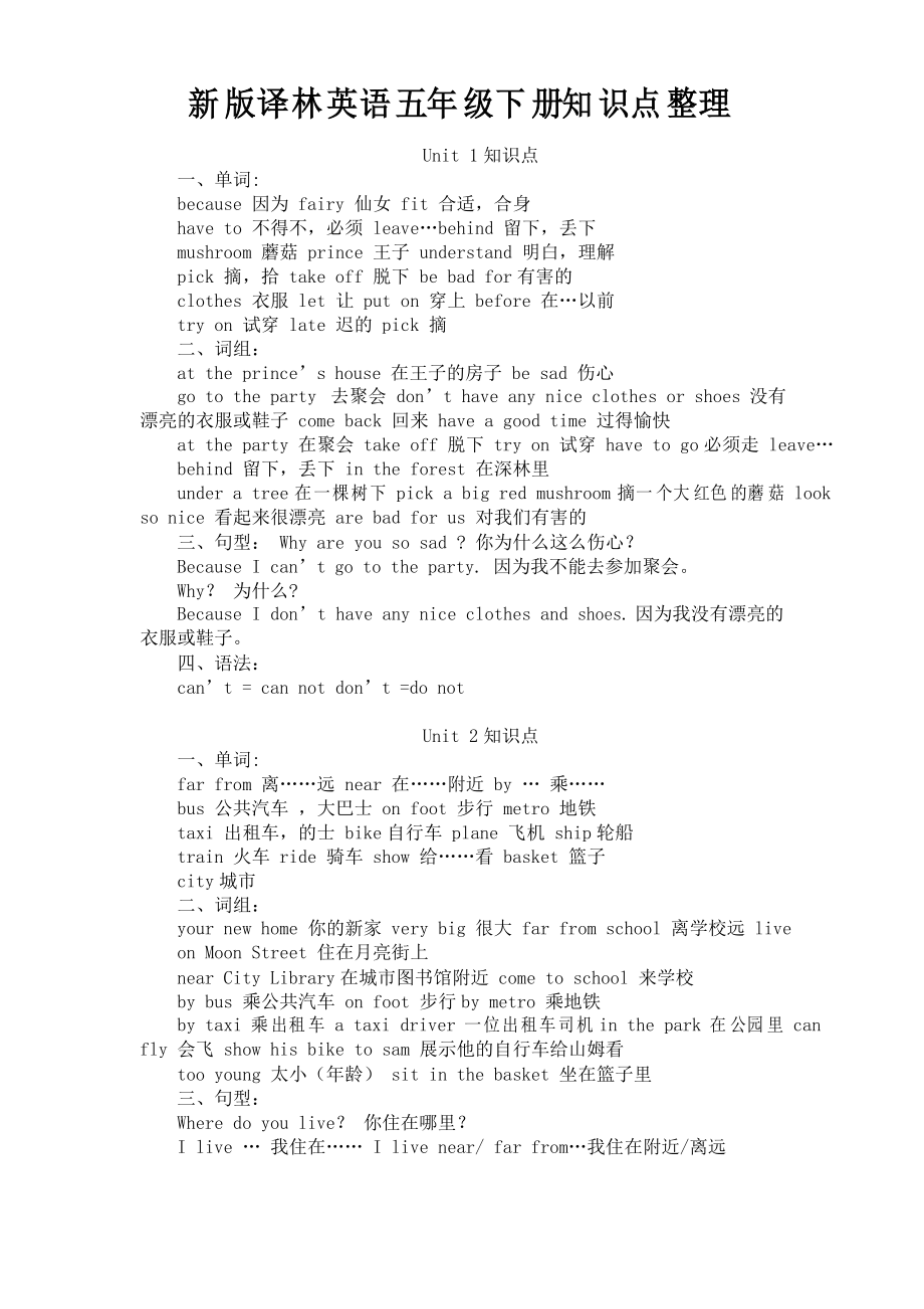 译林版小学五年级英语下册知识点整理_第1页