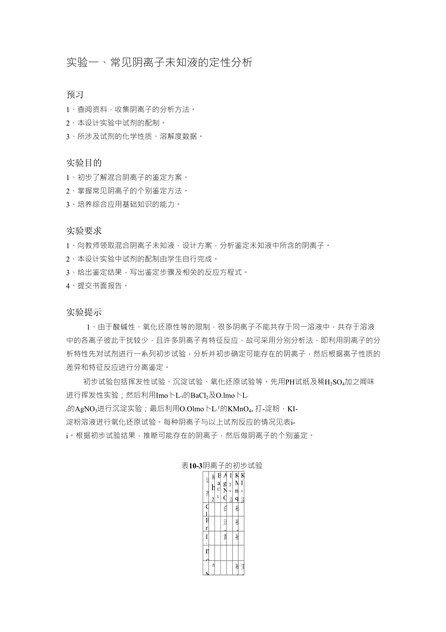 实验一,常见阴离子未知液的定性分析_第1页