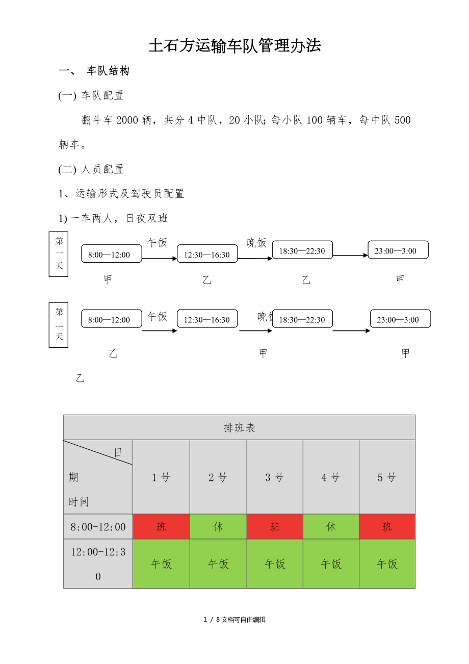 土石方运输车队管理办法_第1页