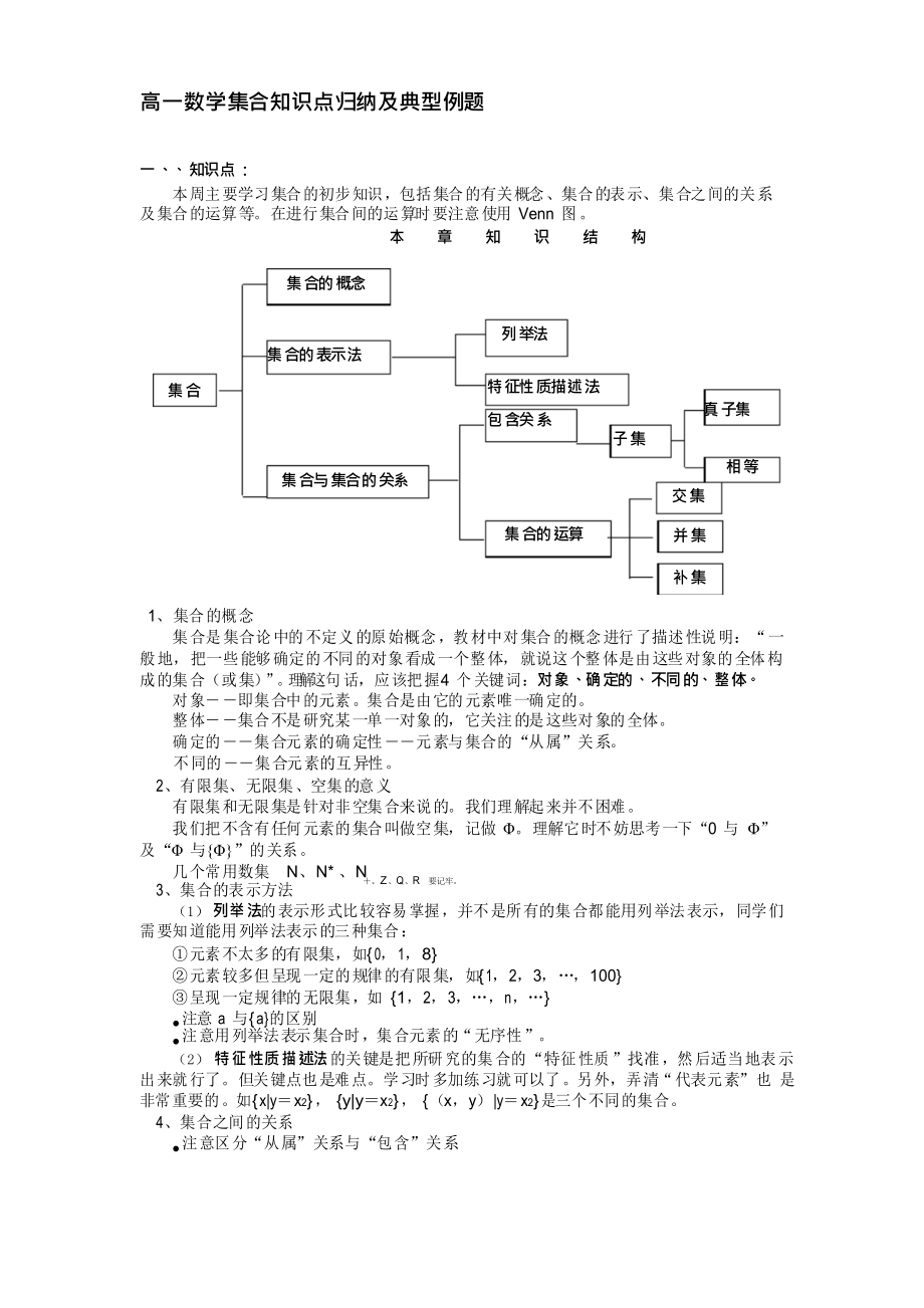 高一数学集合知识点归纳及典型例题_第1页