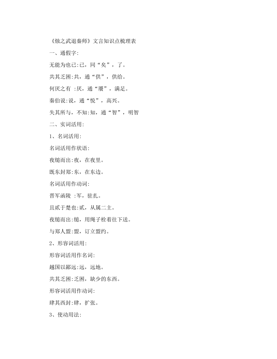 高一语文必修一、二文言文知识点梳理优秀名师资料_第1页