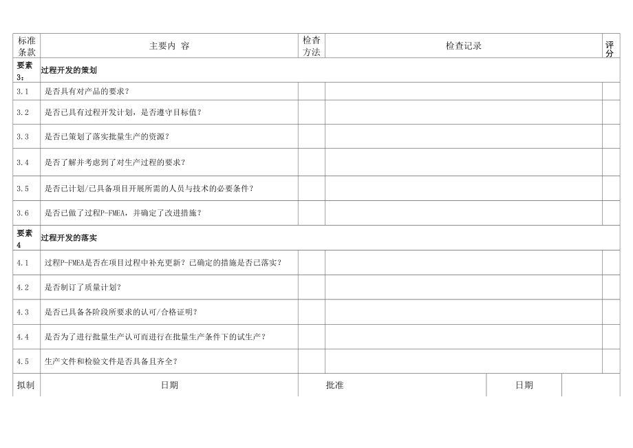 VDA63过程审核检查表_第1页