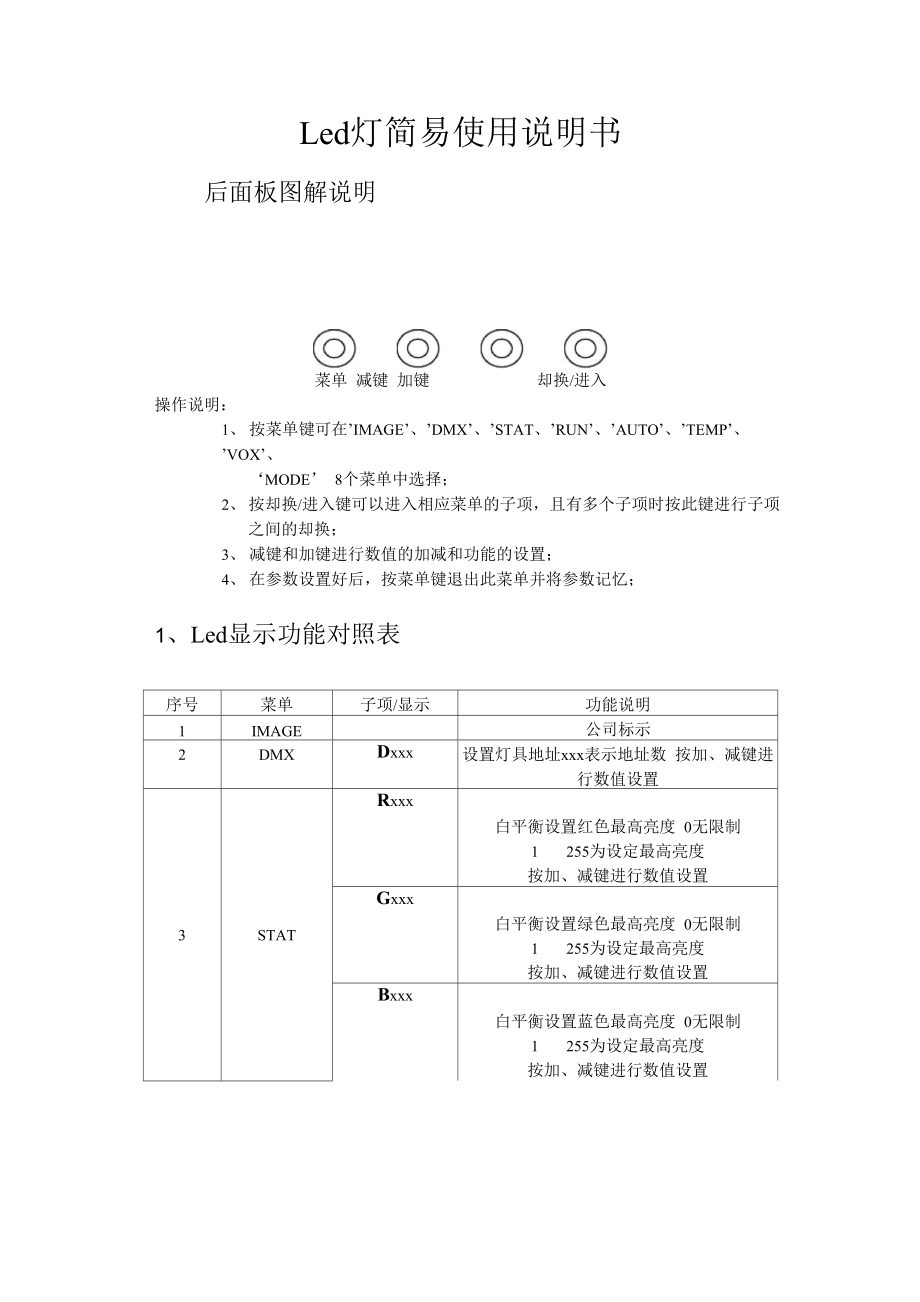 Led灯简易使用说明书_第1页