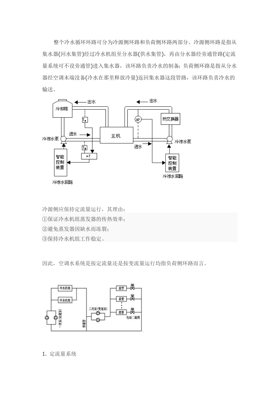 定流量与变流量空调系统的特点及适用范围_第1页