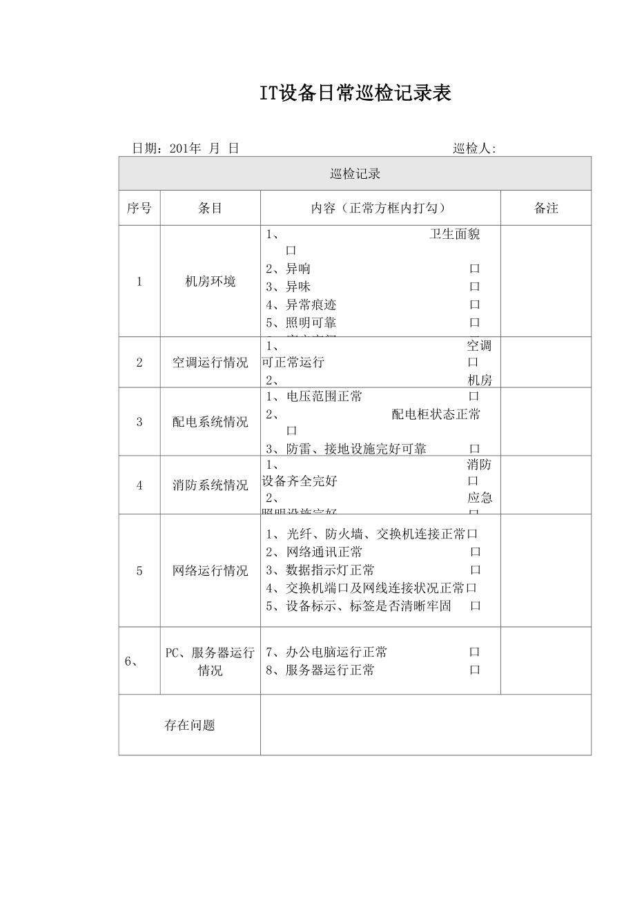 IT设备日常巡检记录表_第1页