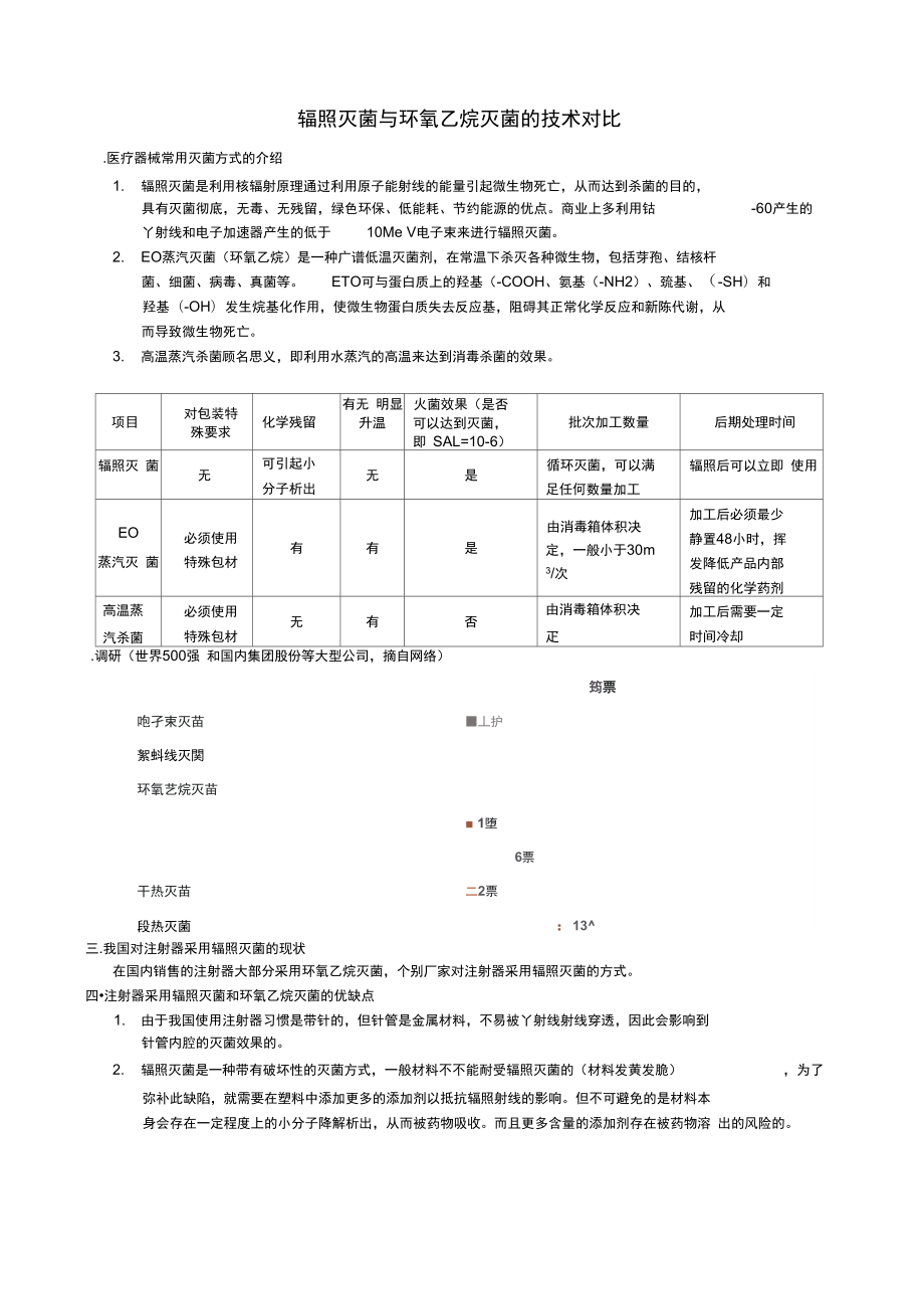 辐照灭菌技术与环氧乙烷灭菌技术的对比_第1页