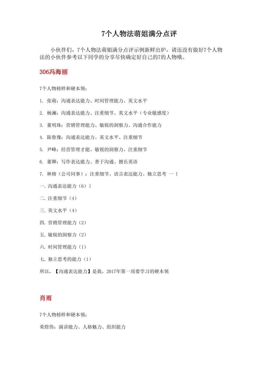 7个人物法萌姐满分点评示例_第1页