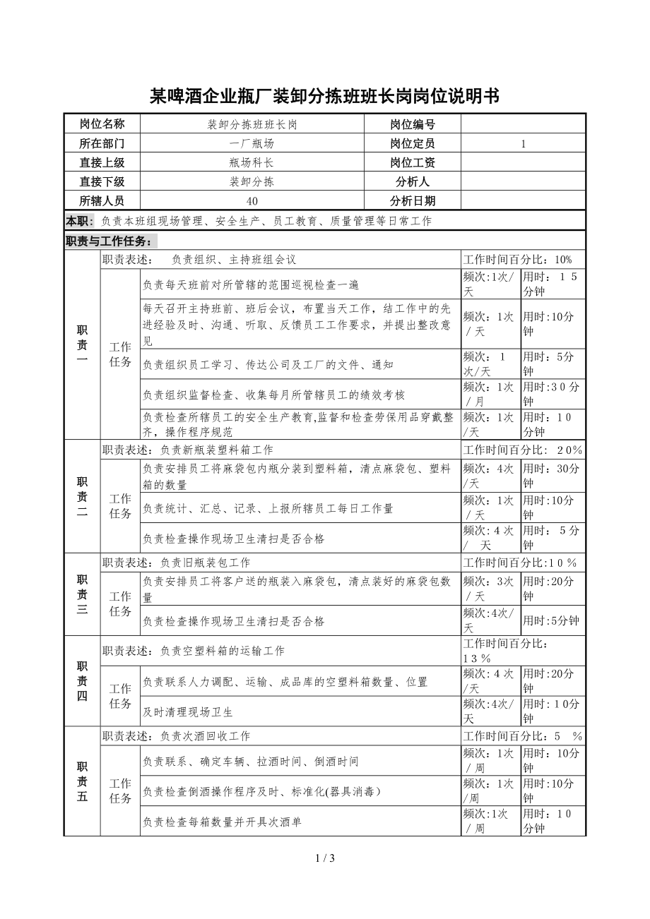 某啤酒企业瓶厂装卸分拣班班长岗岗位说明书(1)_第1页