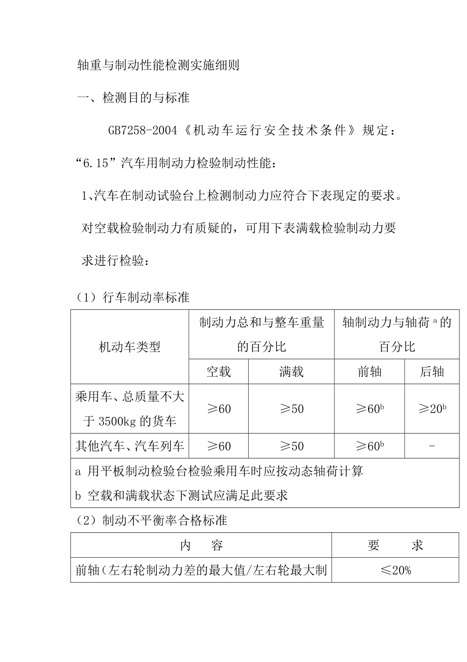 轴重与制动性能检测实施细则_第1页