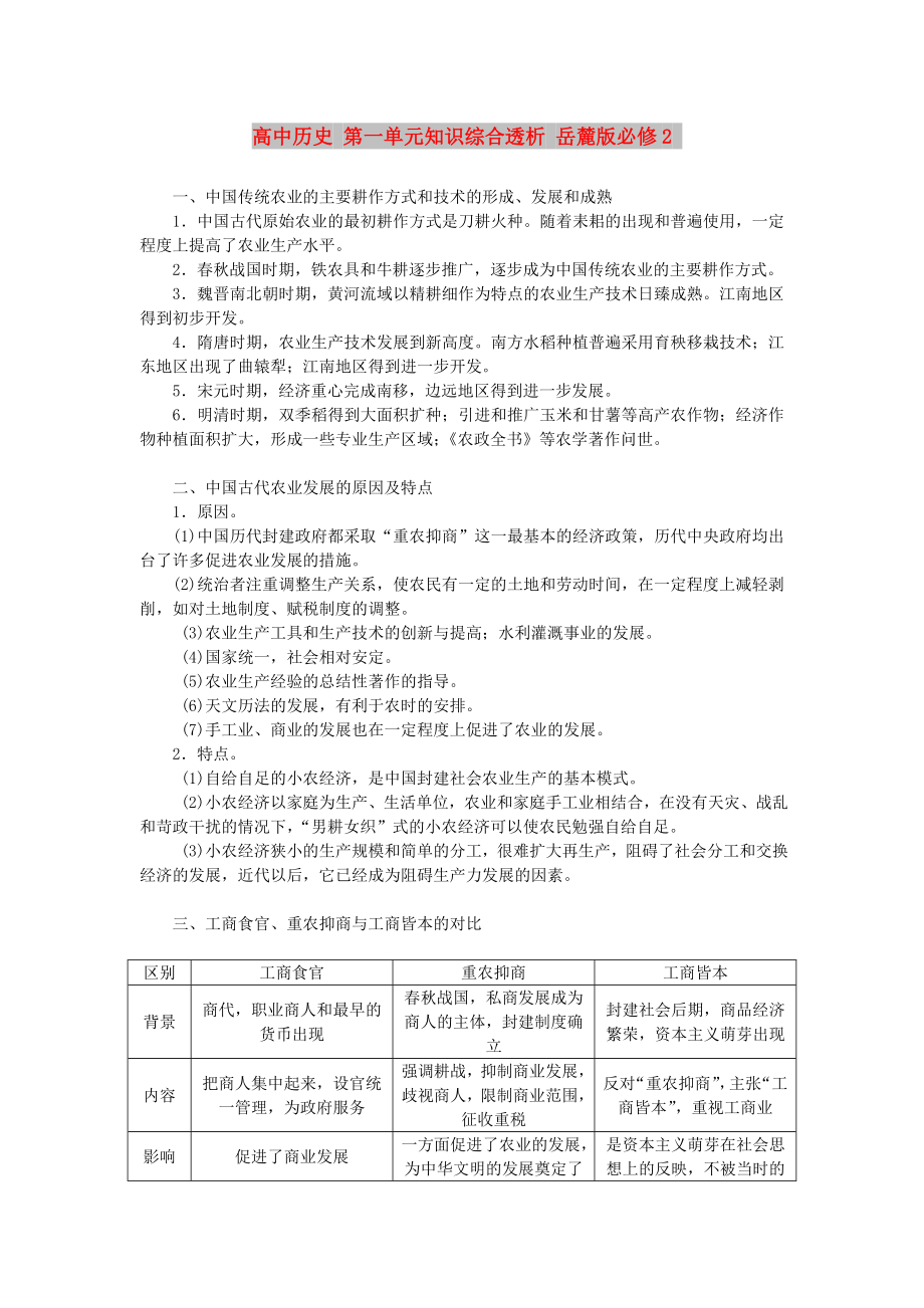 高中历史 第一单元知识综合透析 岳麓版必修2_第1页