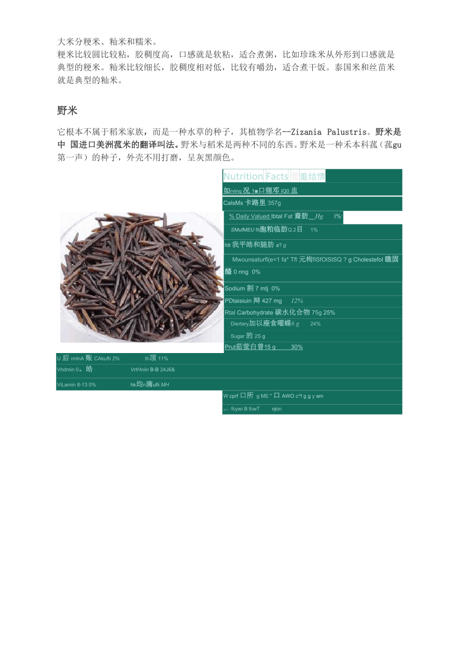 世界大米品种资料_第1页