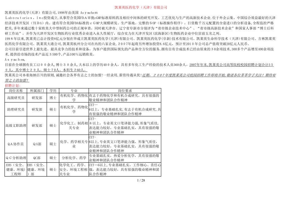 凯莱英医药化学(天津)有限公司_第1页