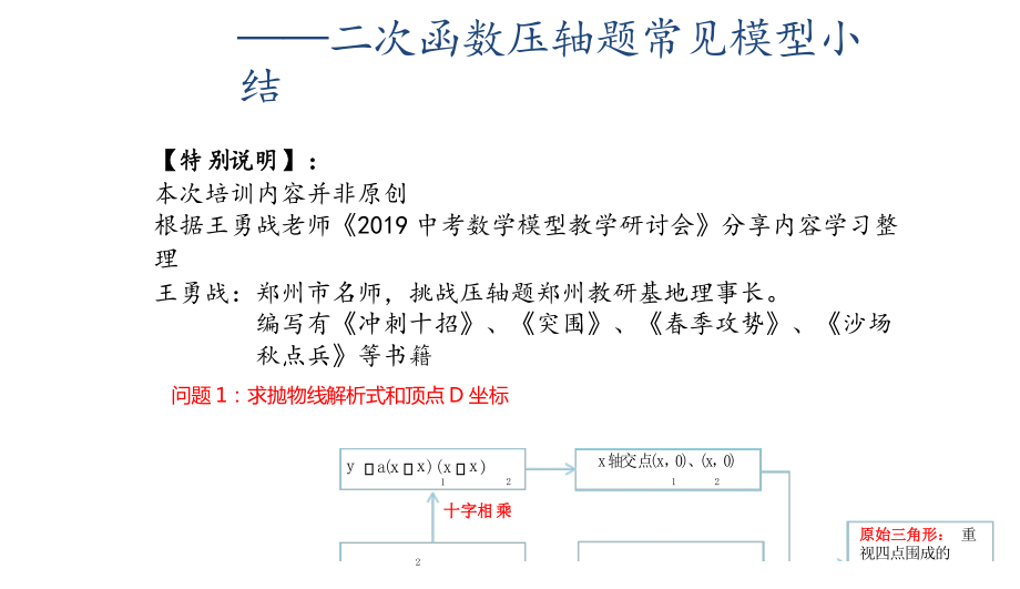 《一题可破万题山——二次函数压轴题常见模型小结》_第1页
