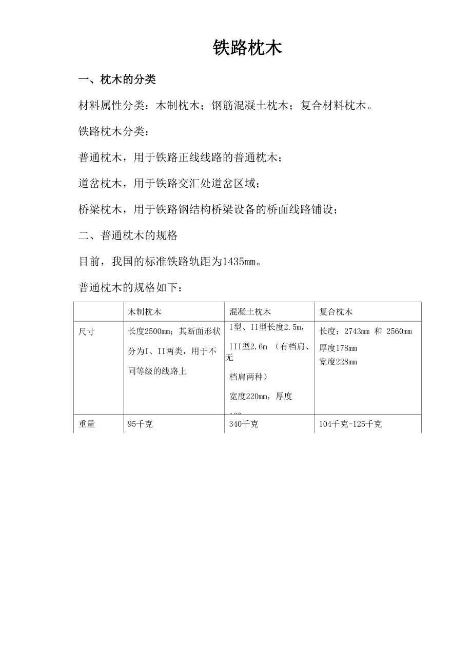 不同类型轨枕技术对比_第1页
