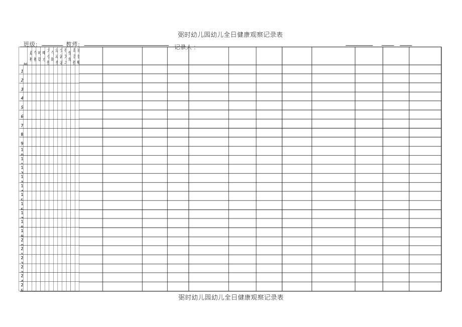幼儿园全日健康观察记录表_第1页